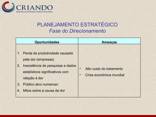 PLANEJAMENTO ESTRATÉGICO
                Fase do Direcionamento

          Oportunidades                              Ameaças


1. Perda de produtividade causada
   pela dor (empresas)
2. Inexistência de pesquisas e dados
                                       •   Alto custo do tratamento
   estatísticos significativos com
                                       •   Crise econômica mundial
   relação à dor
3. Público alvo numeroso
4. Mitos sobre a causa da dor
 