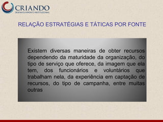 RELAÇÃO ESTRATÉGIAS E TÁTICAS POR FONTE



  Existem diversas maneiras de obter recursos
  dependendo da maturidade da organização, do
  tipo de serviço que oferece, da imagem que ela
  tem, dos funcionários e voluntários que
  trabalham nela, da experiência em captação de
  recursos, do tipo de campanha, entre muitas
  outras
 
