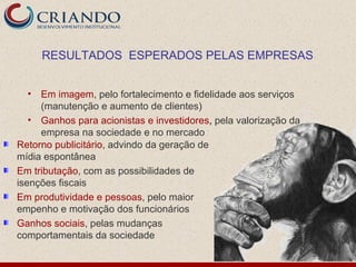 RESULTADOS ESPERADOS PELAS EMPRESAS


  •  Em imagem, pelo fortalecimento e fidelidade aos serviços
     (manutenção e aumento de clientes)
   • Ganhos para acionistas e investidores, pela valorização da
     empresa na sociedade e no mercado
Retorno publicitário, advindo da geração de
mídia espontânea
Em tributação, com as possibilidades de
isenções fiscais
Em produtividade e pessoas, pelo maior
empenho e motivação dos funcionários
Ganhos sociais, pelas mudanças
comportamentais da sociedade
 