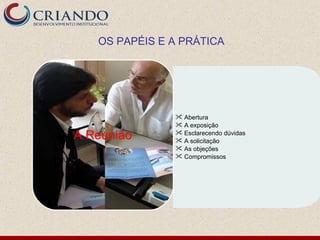 OS PAPÉIS E A PRÁTICA




                Abertura
                A exposição
A Reunião       Esclarecendo dúvidas
                A solicitação
                As objeções
                Compromissos
 