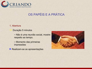 OS PAPÉIS E A PRÁTICA


1. Abertura
 Duração 5 minutos
    – Não é uma reunião social, mostre
    respeito ao tempo.
    – Momento das primeiras
    impressões
  Realizam-se as apresentações
 