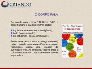 O CORPO FALA

De acordo com o livro “ O Corpo Fala”, o
corpo humano é dividido em três partes:

  Águia (cabeça- controle e inteligência),
  Leão (tórax- emoção)
  Boi (abdômen- desejos instintivos).

Então, uma pessoa com a cabeça (controle)
baixa, curvada para frente (tórax e abdômen
reprimidos),  passa     uma     imagem     de
submissão total. Ao contrário, cabeça ereta e
coluna reta mostram que você é uma pessoa
segura de si.
 