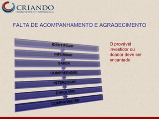 FALTA DE ACOMPANHAMENTO E AGRADECIMENTO


                            O provável
                            investidor ou
                            doador deve ser
                            encantado
 