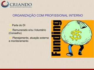 ORGANIZAÇÃO COM PROFISSIONAL INTERNO


 Parte do DI

 Remunerado e/ou Voluntário
(Conselho)
 Planejamento, atuação externa
e monitoramento
 