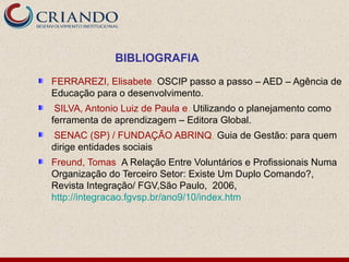 BIBLIOGRAFIA
FERRAREZI, Elisabete. OSCIP passo a passo – AED – Agência de
Educação para o desenvolvimento.
 SILVA, Antonio Luiz de Paula e. Utilizando o planejamento como
ferramenta de aprendizagem – Editora Global.
SENAC (SP) / FUNDAÇÃO ABRINQ, Guia de Gestão: para quem
dirige entidades sociais
Freund, Tomas A Relação Entre Voluntários e Profissionais Numa
Organização do Terceiro Setor: Existe Um Duplo Comando?,
Revista Integração/ FGV,São Paulo, 2006,
http://integracao.fgvsp.br/ano9/10/index.htm
 