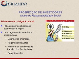 PROSPECÇÃO DE INVESTIDORES
                   Níveis de Responsabilidade Social

Primeiro nível: obrigação social

  RS é cumprir as obrigações
  econômicas e legais
  Uma organização beneficia a
  sociedade ao
   —   Criar novos empregos
   —   Pagar salários justos
   —    Melhorar as condições de
       trabalho dos funcionários
   —   Pagar impostos
 