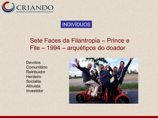 INDIVÍDUOS


 Sete Faces da Filantropia – Prince e
 File – 1994 – arquétipos do doador

Devotos
Comunitário
Retribuidor
Herdeiro
Socialite
Altruista
Investidor
 