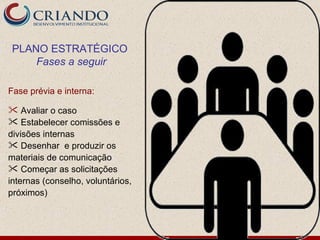 PLANO ESTRATÉGICO
     Fases a seguir

Fase prévia e interna:

 Avaliar o caso
 Estabelecer comissões e
divisões internas
 Desenhar e produzir os
materiais de comunicação
 Começar as solicitações
internas (conselho, voluntários,
próximos)
 