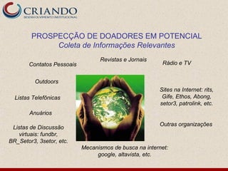 PROSPECÇÃO DE DOADORES EM POTENCIAL
             Coleta de Informações Relevantes
                                 Revistas e Jornais
       Contatos Pessoais                                Rádio e TV


          Outdoors
                                                       Sites na Internet: rits,
  Listas Telefônicas                                    Gife, Ethos, Abong,
                                                       setor3, patrolink, etc.
       Anuários
                                                       Outras organizações
 Listas de Discussão
    virtuais: fundbr,
BR_Setor3, 3setor, etc.
                           Mecanismos de busca na internet:
                                google, altavista, etc.
 