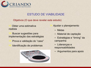 ESTUDO DE VIABILIDADE
    Objetivos (O que deve revelar este estudo)

 Obter uma estimativa              Ajustar o planejamento
realista                               – Metas
 Buscar sugestões para                – Material de captação
implementação das estratégias          – Estratégias e “timing” da
 Prova e validação do “caso”          campanha
 Identificação de problemas           – Lideranças e
                                       responsabilidades
                                       – Argumentos para apoio
 
