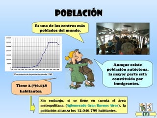 PoblaciónPoblación
Es uno de los centros más
poblados del mundo.
Aunque existe
población autóctona,
la mayor parte está
constituida por
inmigrantes.
Tiene 2.776.138
habitantes.
Sin embargo, si se tiene en cuenta el área
metropolitana (Aglomerado Gran Buenos Aires), la
población alcanza los 12.046.799 habitantes.
Crecimiento de la población desde 1740
 