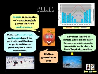 ClimaClima
España se encuentra
en la zona templada
y posee un clima
mediterráneo.
El clima
granadino es
muy
variado.
Debido a Sierra Nevada
en Granada hace frío,
pero esto también tiene
su parte positiva: se
puede esquiar y hacer
snowboard.
En verano la nieve se
derrite y hace mucho calor.
Entonces se puede cambiar
la montaña por la playa: la
Costa Tropical granadina.
máxima - media - mínima
TemperaturasºC
Precipitacionesl/m2
 