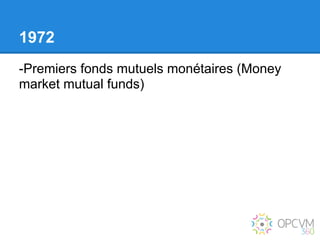 1972
-Premiers fonds mutuels monétaires (Money
market mutual funds)
 