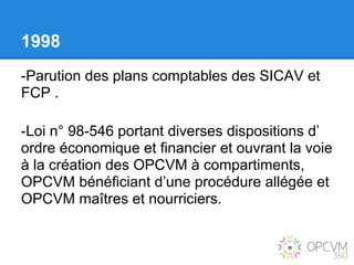1998
-Parution des plans comptables des SICAV et
FCP .

-Loi n° 98-546 portant diverses dispositions d’
ordre économique et financier et ouvrant la voie
à la création des OPCVM à compartiments,
OPCVM bénéficiant d’une procédure allégée et
OPCVM maîtres et nourriciers.
 