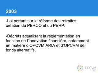 2003
-Loi portant sur la réforme des retraites,
création du PERCO et du PERP.

-Décrets actualisant la réglementation en
fonction de l’innovation financière, notamment
en matière d’OPCVM ARIA et d’OPCVM de
fonds alternatifs.
 