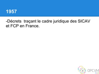 1957
-Décrets traçant le cadre juridique des SICAV
et FCP en France.
 
