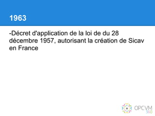 1963
-Décret d'application de la loi de du 28
décembre 1957, autorisant la création de Sicav
en France
 