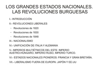 LOS GRANDES ESTADOS NACIONALES.
LAS REVOLUCIONES BURGUESAS
I.- INTRODUCCIÓN
II.- REVOLUCIONES LIBERALES
– Revoluciones de 1820
– Revoluciones de 1830
– Revoluciones de 1848
III.- NACIONALISMO
IV.- UNIFICACIÓN DE ITALIA Y ALEMANIA
V.- IMPERIOS MULTIÉTNICOS DEL ESTE: IMPERIO
AUSTRO-HÚNGARO, IMPERIO RUSO, IMPERIO TURCO.
VI.- ESTADOS NACIONALES PIONEROS: FRANCIA Y GRAN BRETAÑA.
VII.- LIBERALISMO FUERA DE EUROPA: JAPÓN Y EE.UU
 