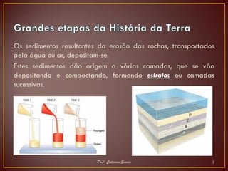Os sedimentos resultantes da erosão das rochas, transportados
pela água ou ar, depositam-se.
Estes sedimentos dão origem a várias camadas, que se vão
depositando e compactando, formando estratos ou camadas
sucessivas.




                         Prof. Catarina Soares              3
 