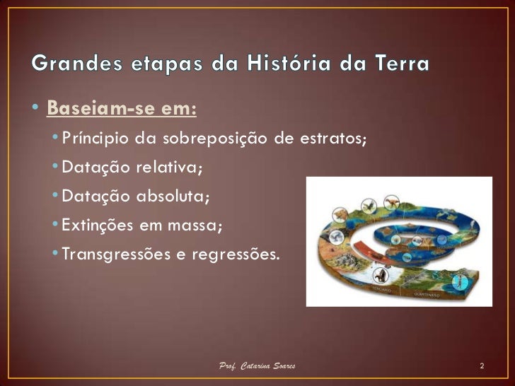 Como Os Cientistas Chegaram A Conclusão Da Idade Da Terra