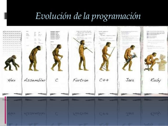 evolución de lenguaje de programacion