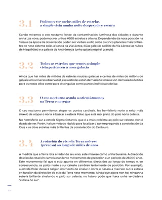 14
Podemos ver varios miles de estrelas
a simple vista nunha noite despexada e escura
Cando miramos o ceo nocturno lonxe da contaminación luminosa das cidades e durante
unha Lúa nova, podemos ver unhas 4000 estrelas a ollo nu. Dependendo da nosa posición na
Terra e da época da observación poden ser visíbeis a ollo ceibe os cinco planetas máis brillan-
tes do noso sistema solar, a banda da Vía Láctea, dúas galaxias satélite da Vía Láctea (as nubes
de Magalhães) e a galaxia de Andrómeda (unha galaxia espiral grande).
3.1
Todas as estrelas que vemos a simple
vista pertencen á nosa galaxia
Aínda que hai miles de millóns de estrelas noutras galaxias e centos de miles de millóns de
galaxias no universo observábel, esas estrelas están demasiado lonxe e son demasiado débiles
para os nosos ollos como para distinguilas como puntos individuais de luz.
3.2
O ceo nocturno axuda a orientármonos
na Terra e navegar
O ceo nocturno permítenos atopar os puntos cardinais. No hemisferio norte o xeito máis
sinxelo de atopar o norte é buscar a estrela Polar, que está moi preto do polo norte celeste.
No hemisferio sur a estrela Sigma Octantis, que é a máis próxima ao polo sur celeste, non é
doada de ver. Porén, hai un método rápido para localizar o sur empregando a constelación da
Cruz e as dúas estrelas máis brillantes da constelación do Centauro.
3.3
A rotación do eixo da Terra móvese
(precesa) ao longo de miles de anos
A medida que a Terra rota arredor do seu eixo, este móvese como unha buxaina. A dirección
do eixo de rotación cambia nun lento movemento de precesión cun período de 26000 anos.
Este movemento fai que o eixo apunte en diferentes direccións ao longo do tempo e, en
consecuencia, os polos norte e sur celeste cambian lentamente de posición. Por exemplo,
a estrela Polar deixará nalgún momento de sinalar o norte e pasará a marcalo outra estrela
en función da dirección do eixo da Terra nese momento. Aínda que agora non hai ningunha
estrela brillante sinalando o polo sur celeste, no futuro pode que haxa unha verdadeira
“estrela do sur”.
3.4
 