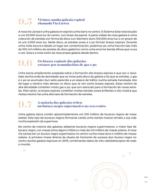 Vivimos nunha galaxia espiral
chamada Vía Láctea
A nosa Vía Láctea é unha galaxia en espiral cunha barra no centro. O Sistema Solar está situado
a uns 25.000 anos luz do centro, nun brazo da espiral. A parte visíbel da nosa galaxia é unha
colección de estrelas con forma de disco cun diámetro duns 100.000 anos luz e un grosor de
só uns 2.000 anos luz. Neste disco, as estrelas xoves e o po forman brazos espirais. Durante
unha noite escura e desde un lugar sen contaminación, podemos ver unha fracción das máis
de 100 mil millóns de estrelas do disco galáctico como unha enorme banda difusa que cruza
o ceo. Esta é a nosa visión da nosa propia galaxia desde dentro.
9.5
Os brazos espirais das galaxias
créanse por acumulacións de gas e po
Unha teoría amplamente aceptada sobre a formación dos brazos espirais é que son o resul-
tado dunha onda de densidade que se move polo disco da galaxia e fai que as estrelas, o gas
e o po se acumulen dun xeito parecido a un atasco de tráfico nunha estrada transitada. Isto
dá lugar a rexións máis densas no disco que se ven como brazos espirais. Estas rexións de
alta densidade conteñen moito gas e po, que son esenciais para a formación de novas estre-
las. Polo tanto, os brazos espirais conteñen moitas estrelas xoves brillantes e isto mostra que
nestas rexións hai unha alta taxa de formación de estrelas.
9.6
Unha galaxia típica contén aproximadamente uns 100 millóns de buracos negros de masa
estelar. Este tipo de buracos negros fórmanse cando unha estrela masiva remata a súa vida
nunha explosión de supernova.
No centro da maioría das galaxias atópanse buracos negros supermasivos, o maior tipo de
buraco negro, con masas entre algúns millóns e máis de mil millóns de masas solares. A nosa
Vía Láctea ten un buraco negro supermasivo no centro cunha masa duns 4 millóns de masas
solares. A primeira imaxe directa da silueta do horizonte de sucesos dun buraco negro no
centro dunha galaxia logrouse en 2019, combinando datos de oito radiotelescopios de todo
o mundo.
A maioría das galaxias teñen
un buraco negro supermasivo no seu centro9.7
39
 
