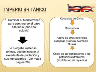 IMPERIO BRITÁNICO
                                   Conquista de China
• Dominar el Mediterráneo
  para asegurarse el paso
    a la India (principal              Resistencia
           colonia)

                                Apoyo de otras potencias
                              europeas (Francia, Alemania ,
                                         Rusia)
   Le otorgaba materias
 primas, podían instalar al
                              China de dar concesiones a las
 excedente de población y
                                  potencias extranjeras
sus mercaderías (Ver mapa       (explotación de riquezas)
        pagina 26)
 