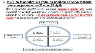 F. Jesus, ao falar sobre sua volta, na parábola do Servo Vigilante,
revela que poderá vir na 2ª ou na 3ª vigília
Bem-aventurados aqueles servos, os quais, quando o Senhor vier, achar
vigiando! Em verdade vos digo que se cingirá, e os fará assentar à mesa e,
chegando-se, os servirá. E, se vier na segunda vigília, e se vier na terceira
vigília, e os achar assim, bem-aventurados são os tais servos.”
 