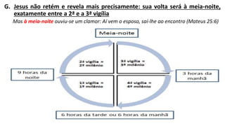 G. Jesus não retém e revela mais precisamente: sua volta será à meia-noite,
exatamente entre a 2ª e a 3ª vigília
Mas à meia-noite ouviu-se um clamor: Aí vem o esposo, saí-lhe ao encontro (Mateus 25:6)
 