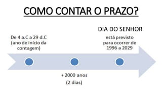 COMO CONTAR O PRAZO?
DIA DO SENHOR
 