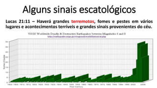 Alguns sinais escatológicos
Lucas 21:11 – Haverá grandes terremotos, fomes e pestes em vários
lugares e acontecimentos terríveis e grandes sinais provenientes do céu.
 