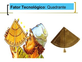 Fator Tecnológico: Quadrante
 