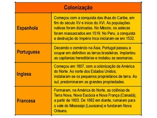 Grandes navegações século xv e xvi