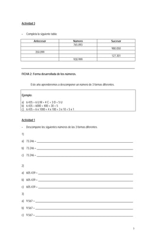 Actividad 3
- Completa la siguiente tabla:
Antecesor Número Sucesor
765.893
980.050
350.099
127.301
930.999
FICHA 2: Forma desarrollada de los números.
Este año aprenderemos a descomponer un número de 3 formas diferentes.
Ejemplo:
a) 6.435 = 6 U.M + 4 C + 3 D + 5 U
b) 6.435 = 6000 + 400 + 30 + 5
c) 6.435 = 6 x 1000 + 4 x 100 + 3 x 10 + 5 x 1
Actividad 1
- Descompone los siguientes números de las 3 formas diferentes.
1)
a) 73.246 = _____________________________________________________________________
b) 73.246 = _____________________________________________________________________
c) 73.246 = _____________________________________________________________________
2)
a) 605.439 = ____________________________________________________________________
b) 605.439 = ____________________________________________________________________
c) 605.439 = ____________________________________________________________________
3)
a) 9.567 = ______________________________________________________________________
b) 9.567 = ______________________________________________________________________
c) 9.567 = ______________________________________________________________________
3
 