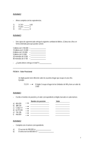Actividad 2
- Ahora completa con las equivalencias.
1) 3 C.M = ______ U.M
2) 9 U.M = ______ C
3) 3 D = ________ U
Actividad 3
- Una cajera de supermercado entrega la siguiente cantidad de billetes. (Coloca las cifras en
forma ordenada para que puedas sumar)
5 billetes de $ 100.000 = __________________
10 billetes de $ 10.000 = __________________
8 billetes de $ 20.000 = __________________
9 billetes de $ 5.000 = __________________
20 monedas de $ 500 = __________________
80 monedas de $ 100 = __________________
- ¿Cuánto dinero entrega en total? $ ______________
FICHA 4: Valor Posicional
Un dígito puede tener diferente valor de acuerdo al lugar que ocupa en una cifra.
Ejemplo:
73.519 El dígito 3 ocupa el lugar de las Unidades de Mil y tiene un valor de
3.000
Actividad 1
- Escribe el nombre de posición y el valor correspondiente al dígito marcado en cada número.
Nombre de posición Valor
a) 426.028
b) 389.539
c) 5.436.117
d) 6.279.540
e) 746.126
f) 496.939
Actividad 2
- Completa con el número correspondiente.
a) El sucesor de 900.009 es __________________
b) El antecesor de 600.000 es = __________________
5
 