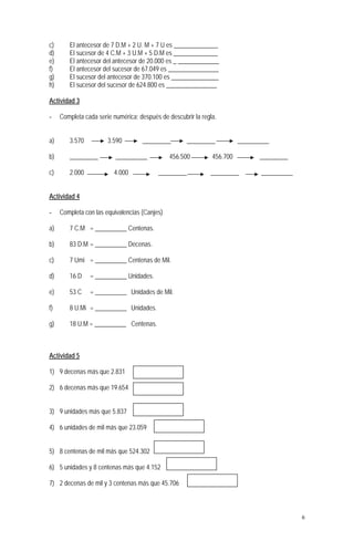 c) El antecesor de 7 D.M + 2 U. M + 7 U es ______________
d) El sucesor de 4 C.M + 3 U.M + 5 D.M es ______________
e) El antecesor del antecesor de 20.000 es _ _____________
f) El antecesor del sucesor de 67.049 es ________________
g) El sucesor del antecesor de 370.100 es _______________
h) El sucesor del sucesor de 624.800 es ________________
Actividad 3
- Completa cada serie numérica; después de descubrir la regla.
a) 3.570 3.590 _________ _________ __________
b) _________ __________ 456.500 456.700 _________
c) 2.000 4.000 _________ _________ __________
Actividad 4
- Completa con las equivalencias (Canjes)
a) 7 C.M = __________ Centenas.
b) 83 D.M = __________ Decenas.
c) 7 Umi = __________ Centenas de Mil.
d) 16 D = __________ Unidades.
e) 53 C = __________ Unidades de Mil.
f) 8 U.Mi = __________ Unidades.
g) 18 U.M = __________ Centenas.
Actividad 5
1) 9 decenas más que 2.831
2) 6 decenas más que 19.654
3) 9 unidades más que 5.837
4) 6 unidades de mil más que 23.059
5) 8 centenas de mil más que 524.302
6) 5 unidades y 8 centenas más que 4.152
7) 2 decenas de mil y 3 centenas más que 45.706
6
 