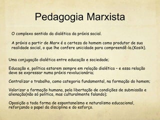 Pedagogia Marxista
O complexo sentido da dialética da práxis social.
A práxis a partir de Marx é a certeza do homem como produtor de sua
realidade social, o que lhe confere unicidade para compreendê-la.(Kosik).
Uma conjugação dialética entre educação e sociedade;
Educação e, política estarem sempre em relação dialética – e essa relação
deve se expressar numa práxis revolucionária;
Centralizar o trabalho, como categoria fundamental, na formação do homem;
Valorizar a formação humana, pela libertação de condições de submissão e
alienação(não só política, mas culturalmente falando);
Oposição a toda forma de espontaneísmo e naturalismo educacional,
reforçando o papel da disciplina e do esforço.
 