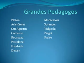 Grandes Pedagogos Platón Aristóteles San Agustín Comenio Rousseau Pestalozzi Friedrich Dewey Montessori Spranger Vidgoski Piaget Freire 