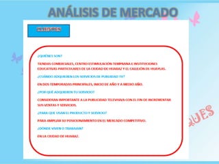 ANÁLISIS DE MERCADO