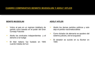 BENITO MUSSOLINI Volvio al pais en un regimen totalitario de partido unico basado en el poder del Gran Consejo Fascista Abolio los sindicatos independientes  y el derecho a la huelga El lider italiano fue fusilado en 1945 cuando trataba de huir. ADOLF HITLER Abolio los demas partidos politicos y solo dejo el partido nacionalsocialista Como dictador de alemania se apodero del sistema judicial y de la burguesia  El dictador se suicido en su Bunker en 1945 