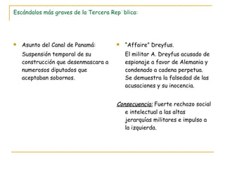 Escándalos más graves de la Tercera República: Asunto del Canal de Panamá: Suspensión temporal de su construcción que desenmascara a numerosos diputados que aceptaban sobornos.  “ Affaire” Dreyfus. El militar A. Dreyfus acusado de espionaje a favor de Alemania y condenado a cadena perpetua. Se demuestra la falsedad de las acusaciones y su inocencia. Consecuencia:  Fuerte rechazo social e intelectual a las altas jerarquías militares e impulso a la izquierda. 