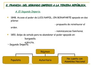 2. FRANCIA: DEL SEGUNDO IMPERIO A LA TERCERA REPÚBLICA. A. El Segundo Imperio. 1848. Acceso al poder de LUIS NAPOLÉON BONAPARTE apoyado en dos pilares:  - propuesta de reinstaurar el orden. - reminiscencias familiares. 1851. Golpe de estado para no abandonar el poder apoyado en: burguesía. ejército. Segundo Imperio.  Régimen Populista Autoritario No cuenta con Asamblea Nacional 