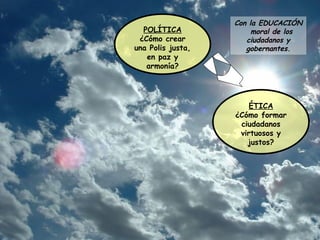 Con la EDUCACIÓN moral de los ciudadanos y gobernantes. ÉTICA ¿Cómo formar ciudadanos virtuosos y justos? POLÍTICA ¿Cómo crear una Polis justa, en paz y armonía? 