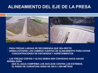 􀂉 PARA PRESAS LARGAS SE RECOMIENDA QUE SEA RECTO
􀂉 DEBEN EVITARSE LOS CAMBIOS FUERTES DE ALINEAMIENTO PARA EVITAR
CONCENTRACIONES DE ESFUERZOS Y AGRIETAMIENTOS
􀂉 LAS PRESAS CORTAS Y ALTAS DEBEN SER CONVEXAS HACIA AGUAS
ARRIBA PARA
QUE EL AGUA COMPRIMA LOS NUCLEOS CONTRA LOS ESTRIBOS.
EL RADIO DE CURVATURA VARIA DE 300 A 1.000 METROS
ALINEAMIENTO DEL EJE DE LA PRESA
 