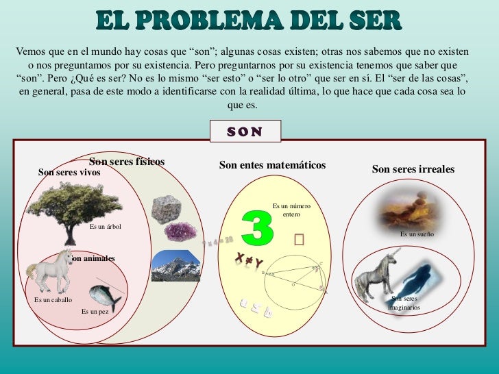 Grandes problemas de la filosofía I el ser y el conocimiento