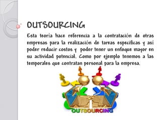 OUTSOURCING
Esta teoría hace referencia a la contratación de otras
empresas para la realización de tareas especificas y así
poder reducir costos y poder tener un enfoque mayor en
su actividad potencial. Como por ejemplo tenemos a las
temporales que contratan personal para la empresa.

 