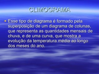 CLIMOGRAMA ,[object Object]
