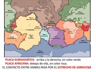 107
PLACA EUROASIÁTICA: arriba a la derecha, en color verde
PLACA AFRICANA: debajo de ella, en color rosa.
EL CONTACTO ENTRE AMBAS PASA POR EL ESTRECHO DE GIBRALTAR
 