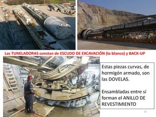 16
Estas piezas curvas, de
hormigón armado, son
las DOVELAS.
Ensambladas entre sí
forman el ANILLO DE
REVESTIMIENTO
Las TUNELADORAS constan de ESCUDO DE EXCAVACIÓN (lo blanco) y BACK-UP
 
